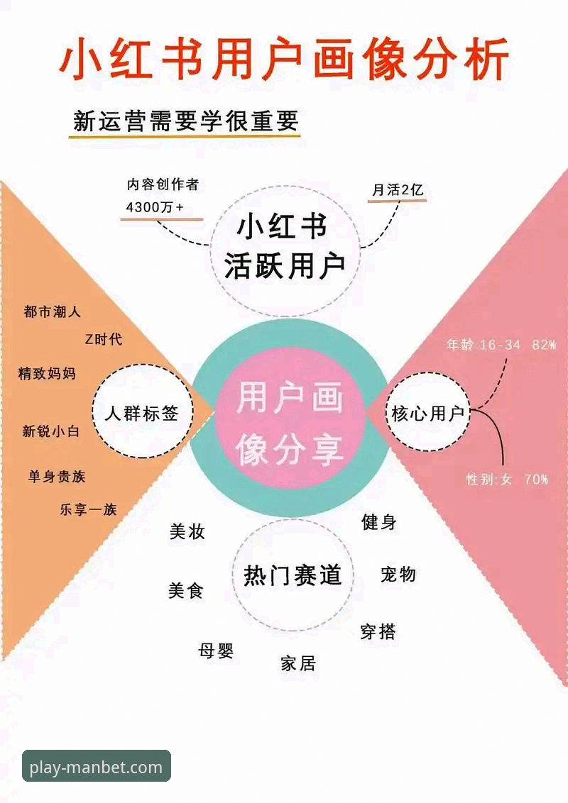 manbet手机版官网官方网站评测 资深用户深度剖析:万博体育平台使用心得与manbet手机版官网官方网站评测